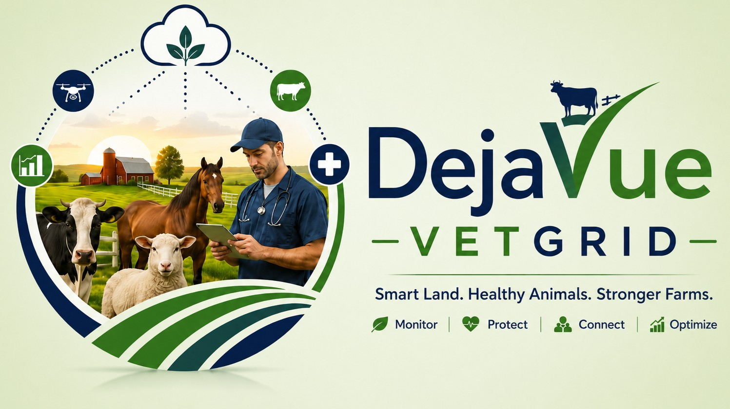 DejaVue VetGrid — Smart Land. Healthy Animals. Stronger Farms.
